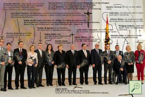 Foto zeigt das Bundeskabinett, anlässlich der Überreichung der Ernennungsurkunden durch Bundespräsident Gauck, nach der Wahl in 2013. Anmerkungen auf dem Foto lassen auf die weltanschauliche Orientierung der Personen schließen. Foto zeigt das Bundeskabinett bei Bundespräsident Gauck nach der Wahl 2013.